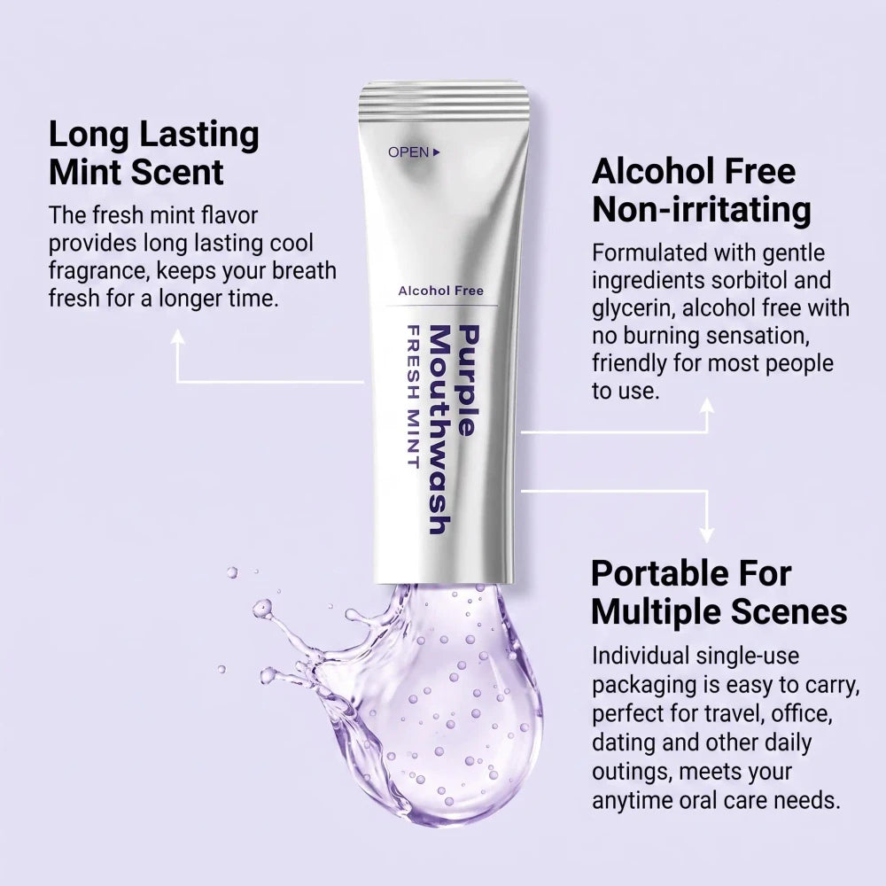 Mint Teeth Whitening Mouthwash