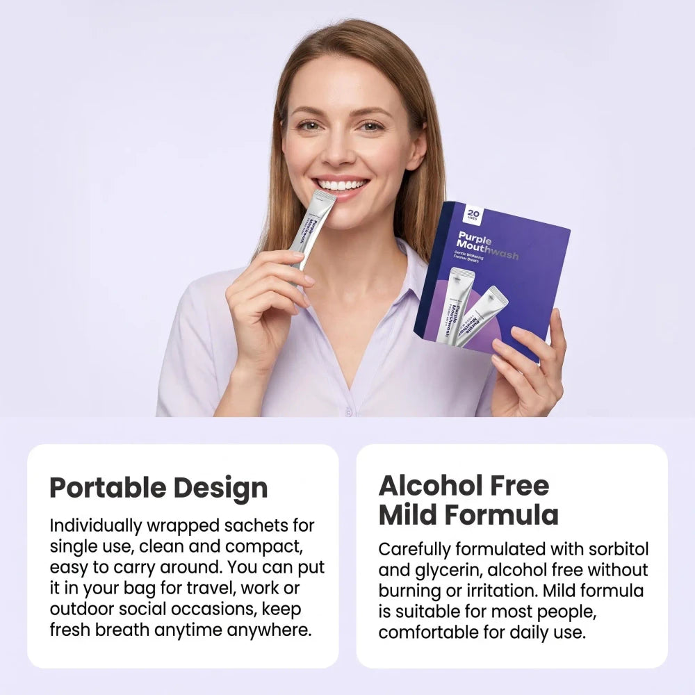 Mint Teeth Whitening Mouthwash