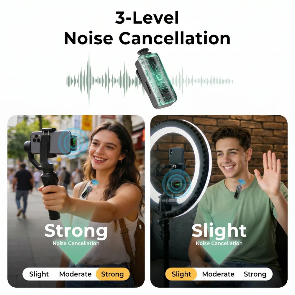 Wireless Lavalier Clip On Microphone