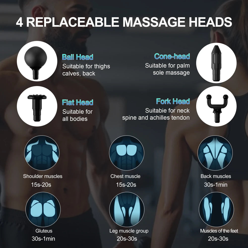 LEERCON Deep Muscle Massage Gun