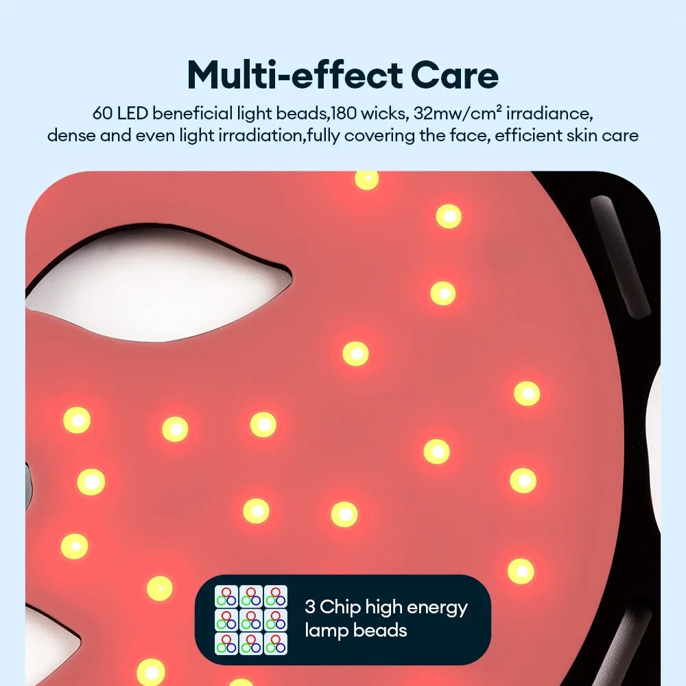 Flexible LED Photon Silicone Face Mask